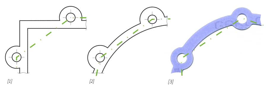 Deutsch: Abbildung zeigt Schraubenkraftlinie auf verschiedene Dichtungsgeometrien English: Illustration shows bolt force line on different seal geometries