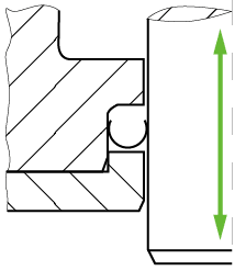 Deutsch: Abbildung zeigt ein Schnittbild von einer eingebauten Metalldichtung mit bewegter Spindel English: Figure shows a sectional view of a assembled metal gasket with moving spindle