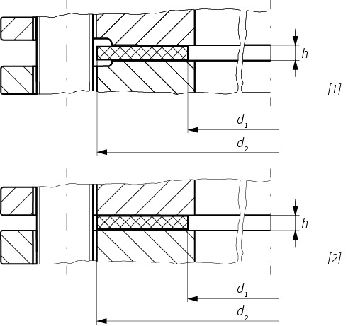 Flachdichtung Form IBC im Einbauzustand in Flanschdichtfläche Form B mit Dichtleiste [1] und ohne Dichtleiste [2]. Nach Norm ist die Höhe h auf 2,0 mm festgelegt.